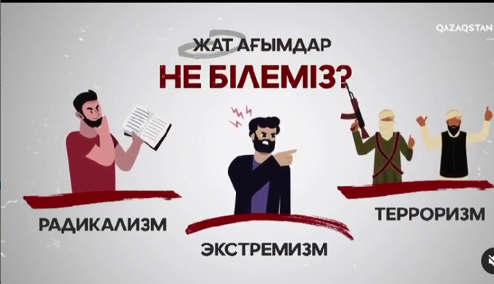 Жат ағымдар туралы не білеміз